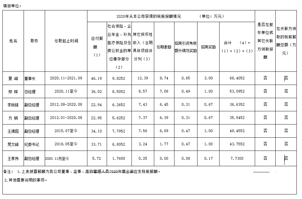 企業(yè)微信截圖_20230228133400.png