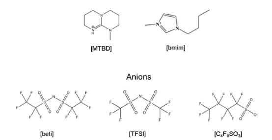 MTBD-TFSI離子液體.png